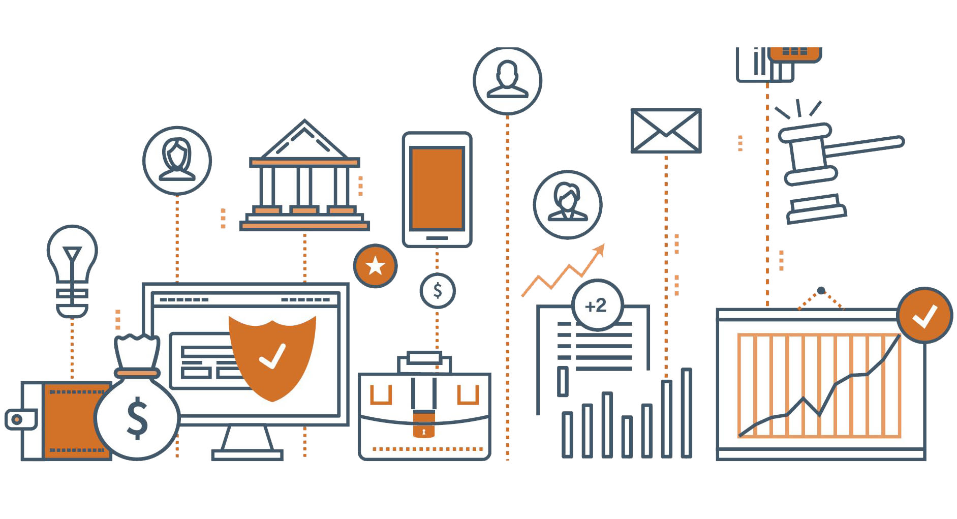 ask an expert about retirement