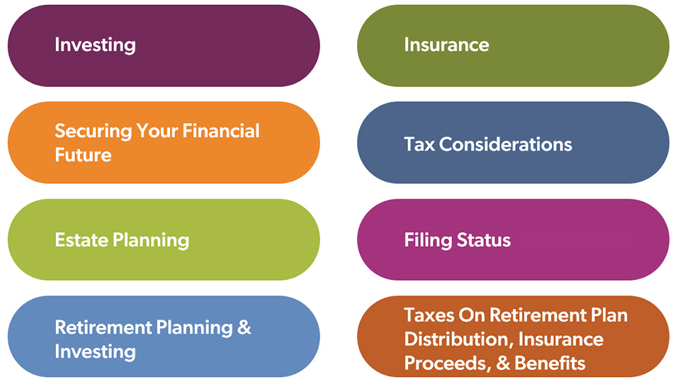 infographic of long term financial plans after the death of a spouse