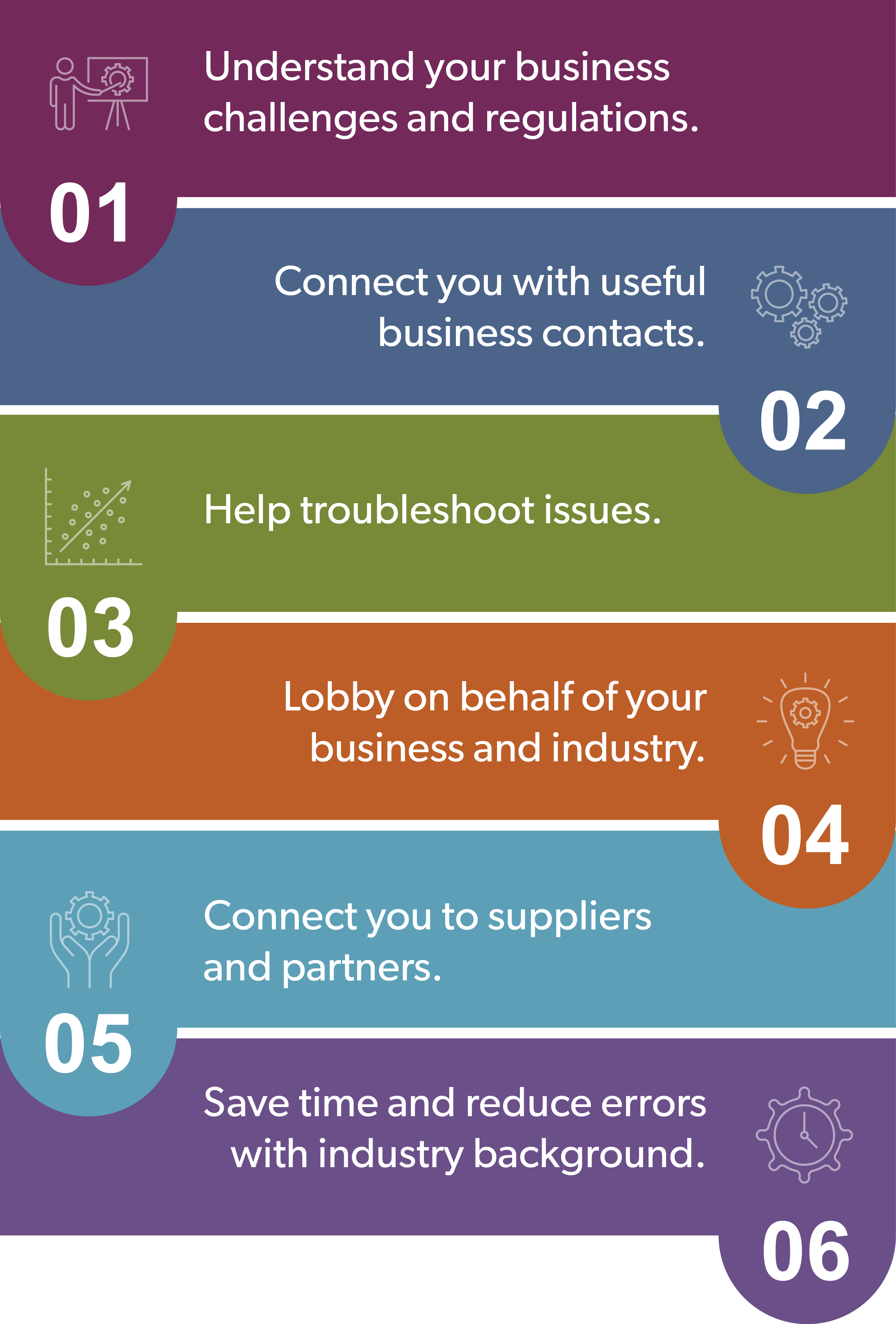 Benefits of Working With Partners Who Value Industry Experience