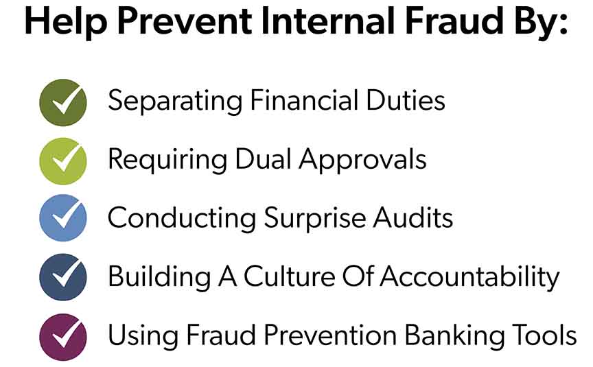 infographic on the steps to help prevent internal fraud