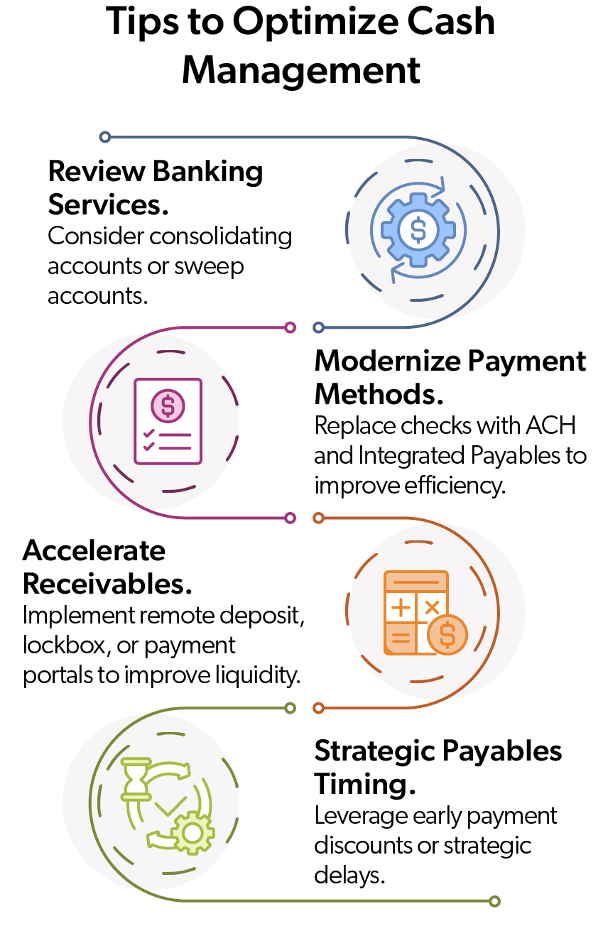 Info graph on Tips to Optimize Cash Management