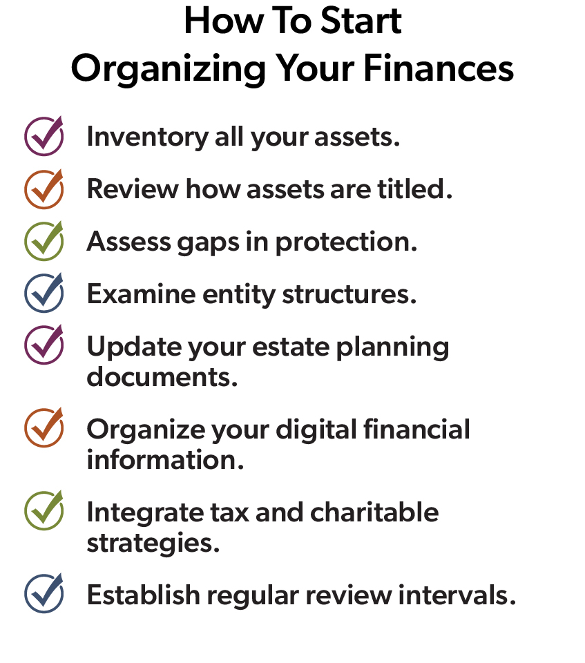 infographic on How To Start Organizing Your Finances