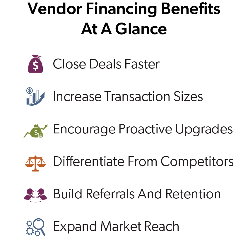 infographic of vendor financing benefits at a glance