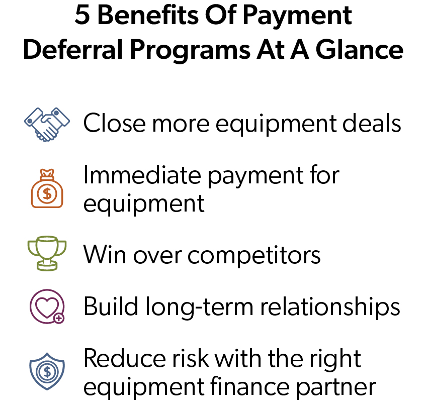 infographic on the 5 Benefits of Payment Deferral Programs at a Glance