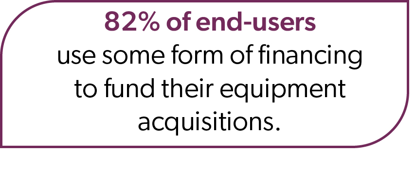 infographic that reads 