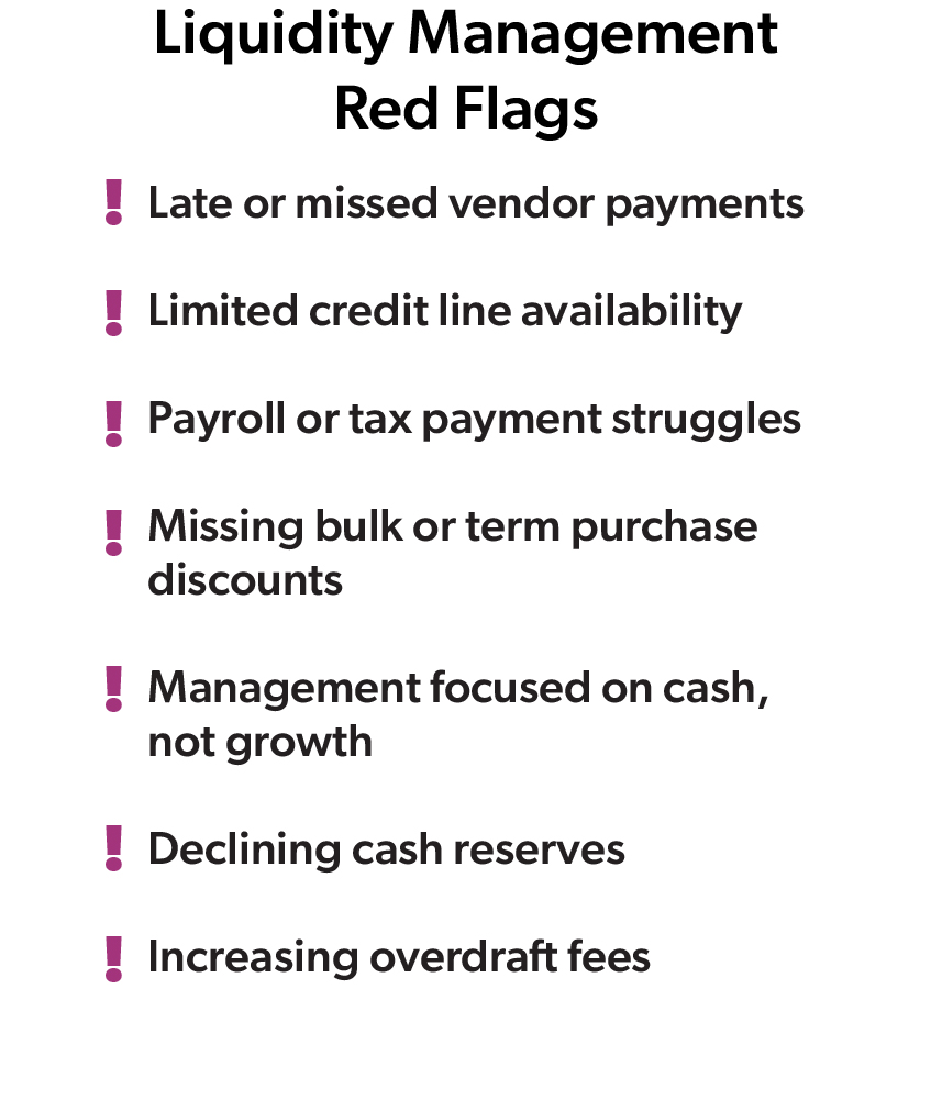 infographic of the Liquidity Management Red Flags