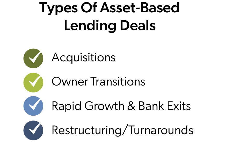 Asset-based lending deal types infographic highlighting acquisitions, owner transitions, growth financing, bank exits, and restructuring opportunities.
